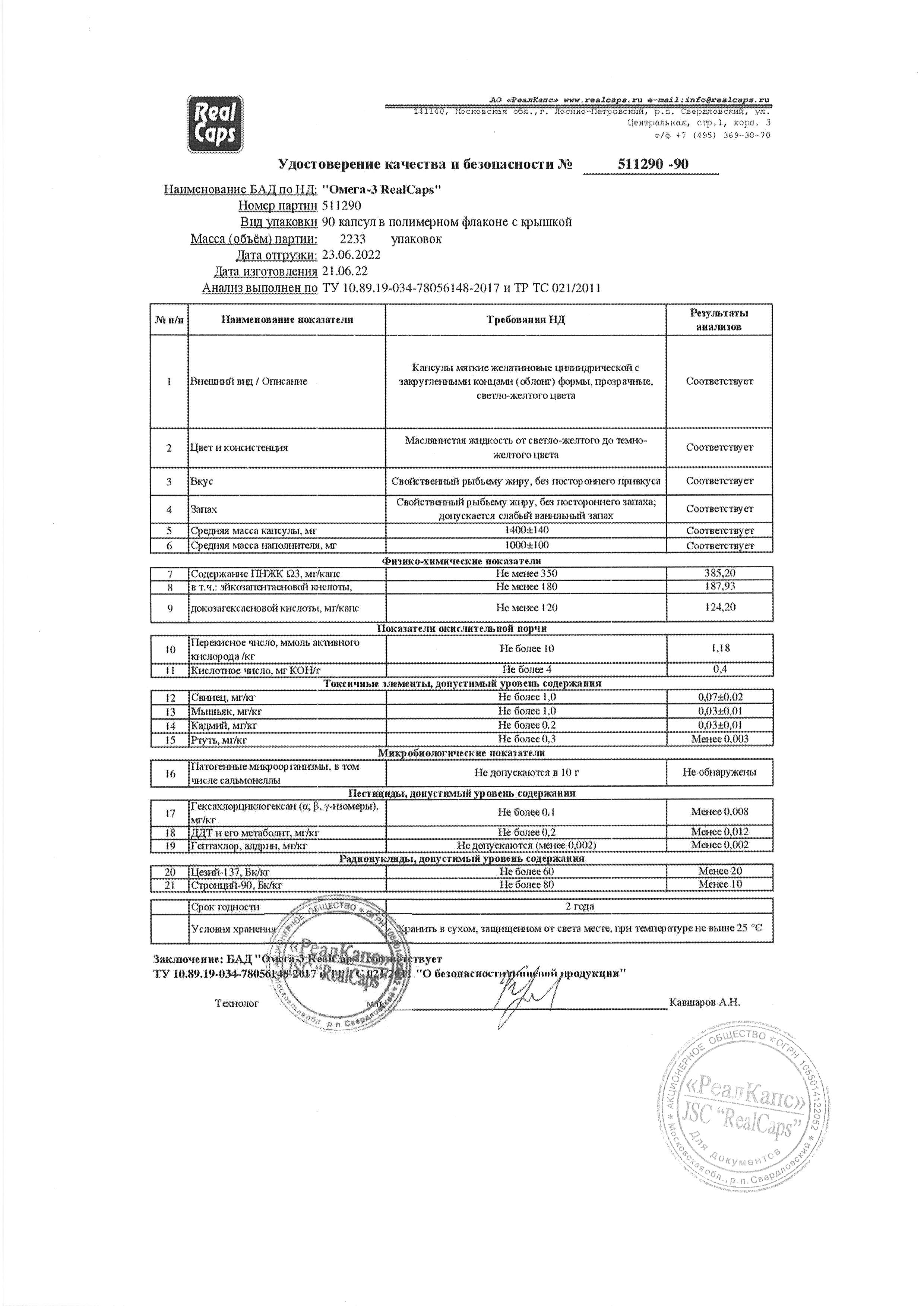 Паспорт №062022